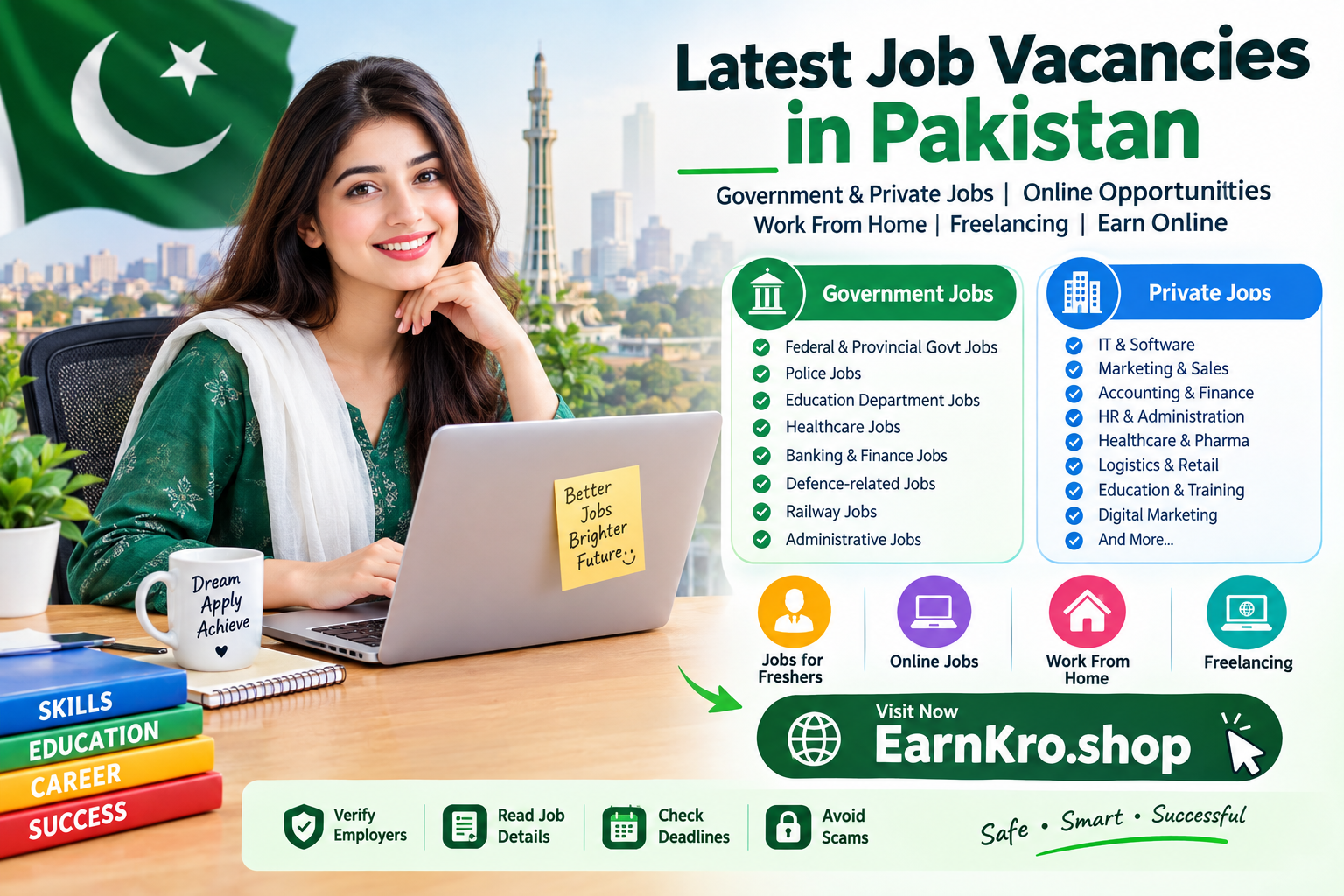 Latest Government and Private Job Vacancies in Pakistan – What Job Seekers Should Know